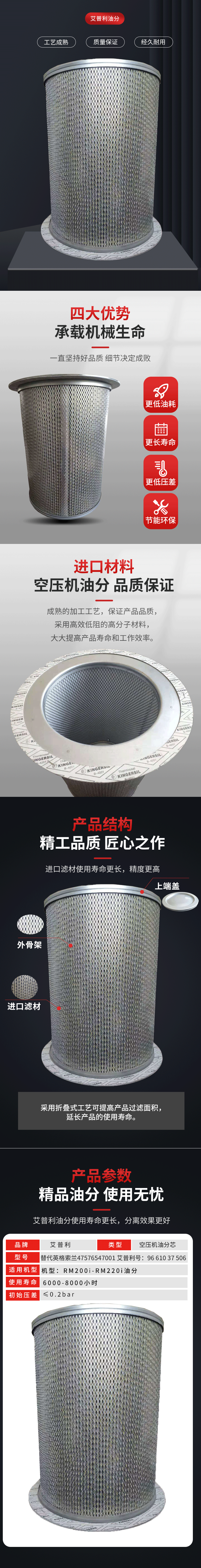 替代47576547001 艾普利號96 610 37 506，(圖1)